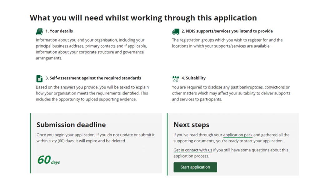 What you will need working through this application